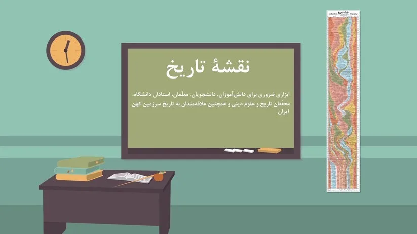 نقشه تاریخ